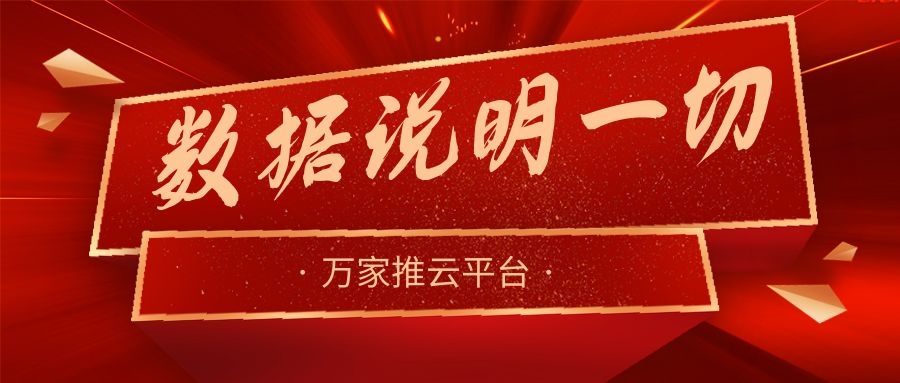 數(shù)據(jù)說明一切！萬(wàn)家推助力熱工設(shè)備企業(yè)咨詢電話不斷，訂單持續(xù)跟進(jìn)中！